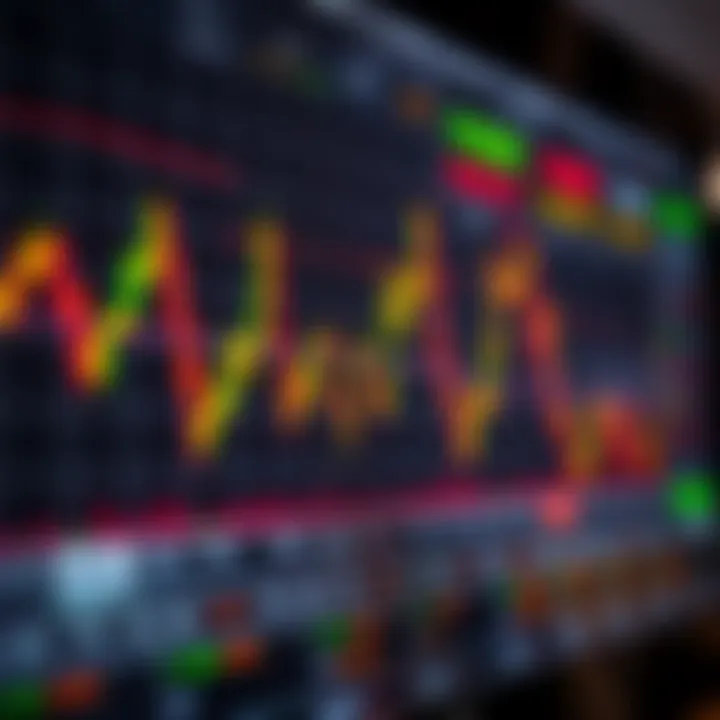 Graph displaying stock price fluctuations during a trading day on a digital screen