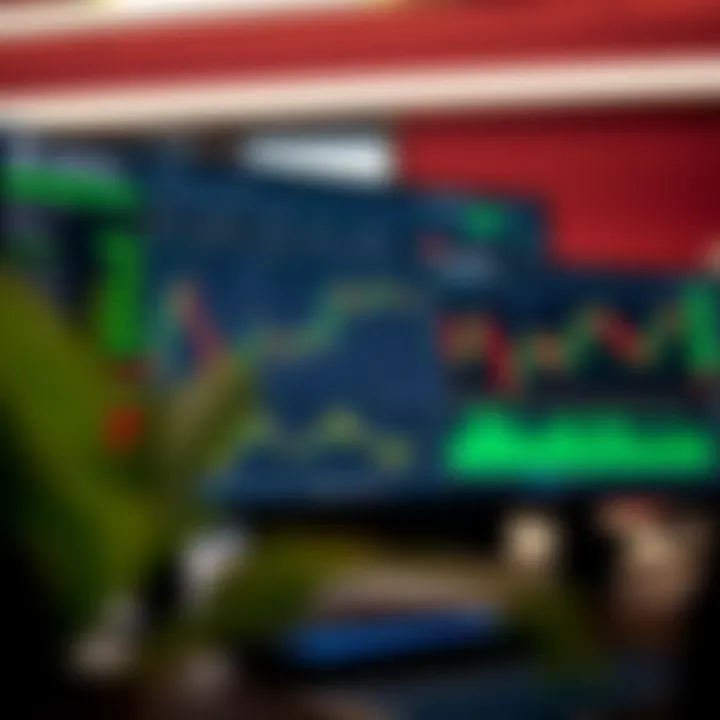 Deriv Forex trading interface displaying currency charts and trading options