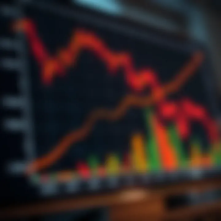 Relationship Between Derivative Instruments and Underlying Assets Graph depicting the relationship between derivative instruments and their underlying assets in financial markets