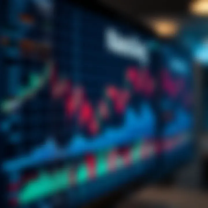 Deriv and Nasdaq: What South African Traders Should Know