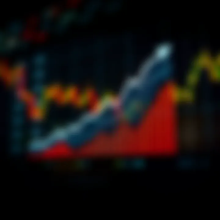 Graph showing upward trend representing growth in proprietary trading firm returns