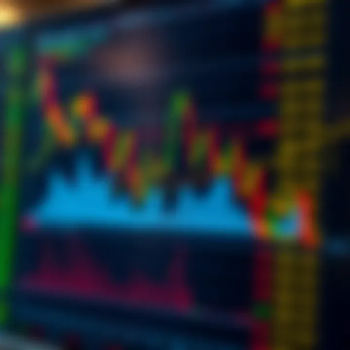 Understanding Forex Chart Patterns with PDF Guides