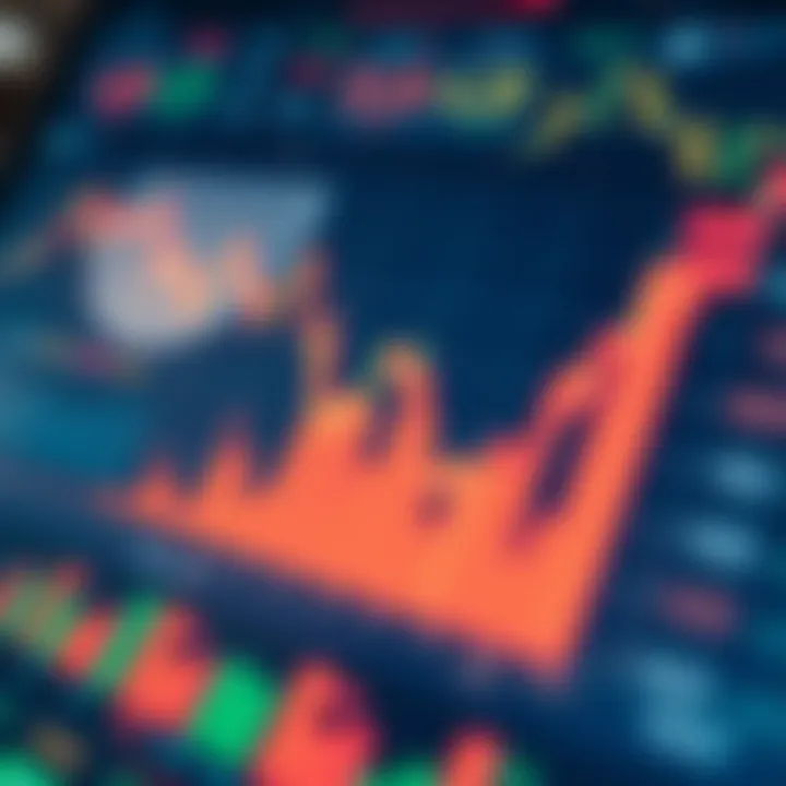 Chart showing global economic indicators influencing forex market trends