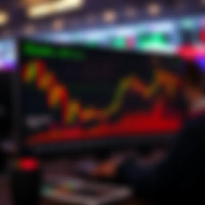Forex Demo Contests Explained for South African Traders