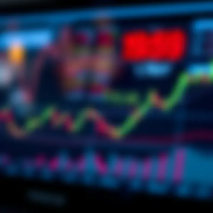 Graph showing trends and fluctuations of major currency pairs in the forex market