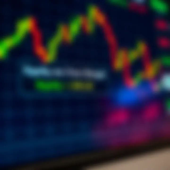 Chart illustrating the calculation of free margin in a trading account showing equity minus used margin