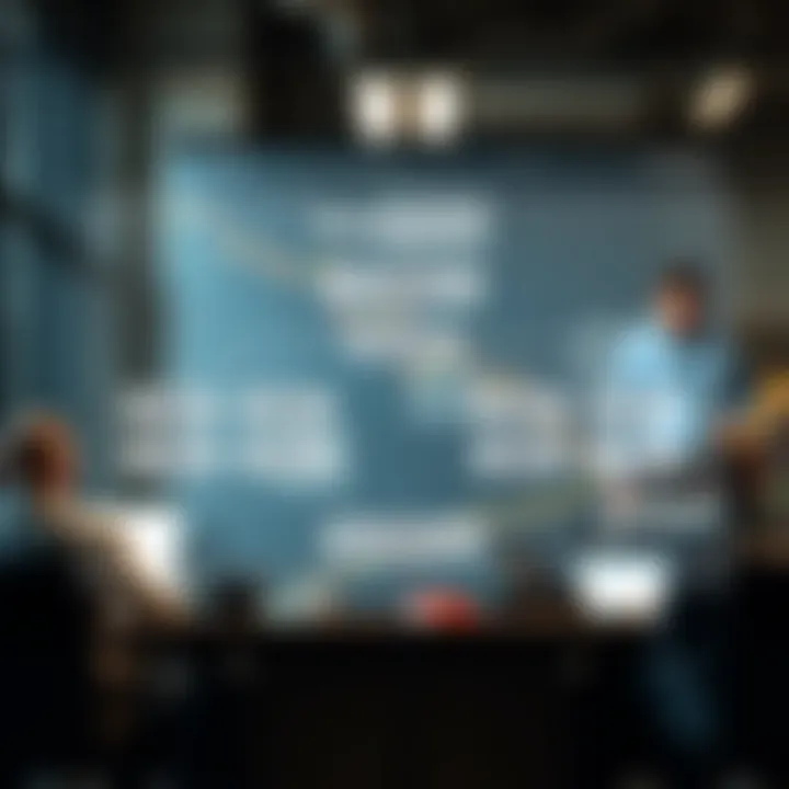 Diagram illustrating the structure of a no evaluation proprietary trading firm highlighting trader roles and firm support