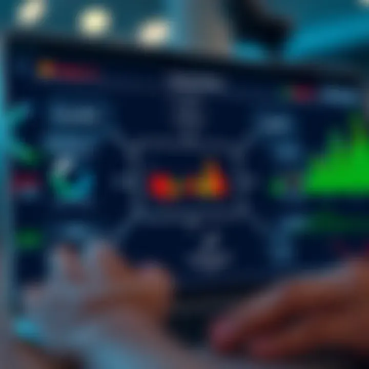 Diagram illustrating the interconnected components of an online trading platform interface with charts and trading tools