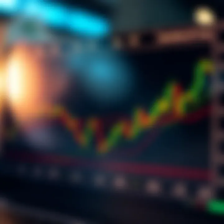 Chart illustrating how pip values vary based on currency pairs and trade size