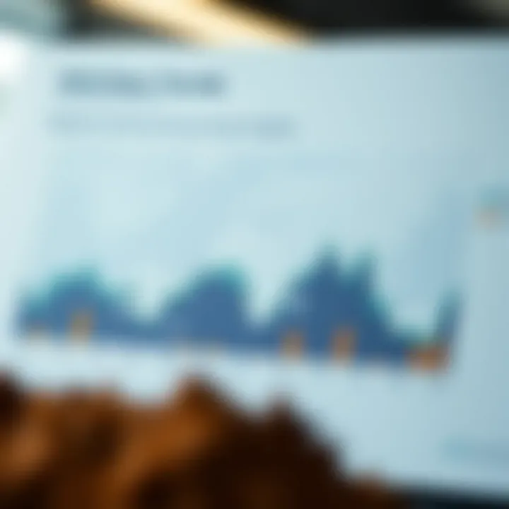 Graph showcasing market trends and sourcing regions for RCG Raw in South Africa and global markets