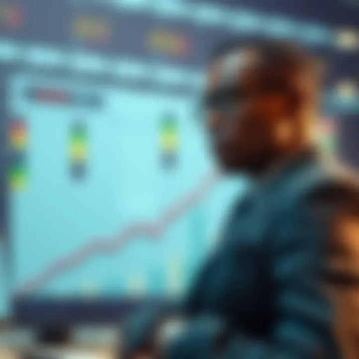 Graph illustrating the growth of financial assets and income streams