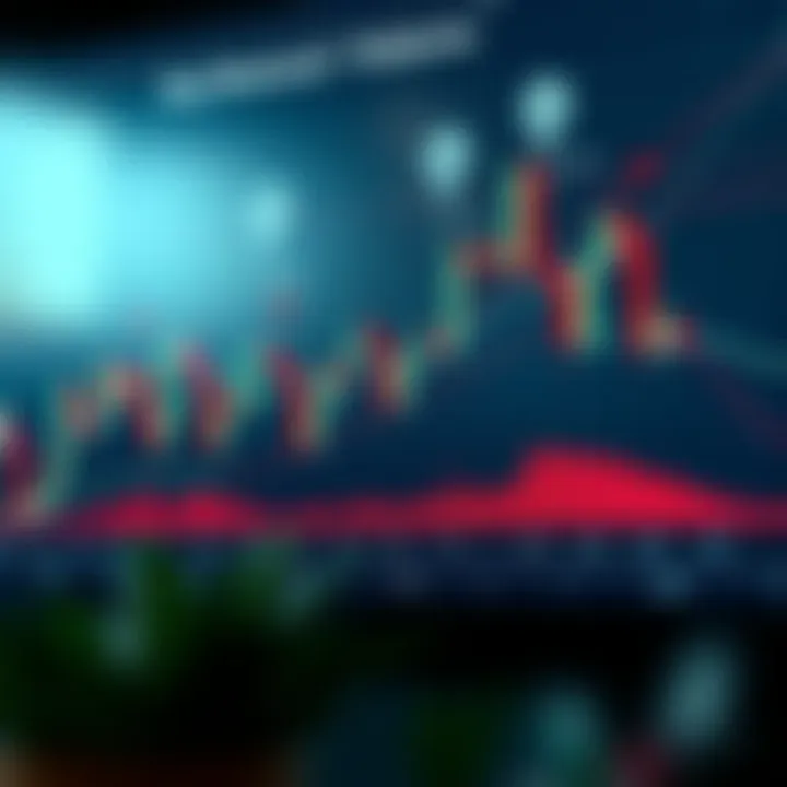 Chart showing different types of reversal patterns with marked key points