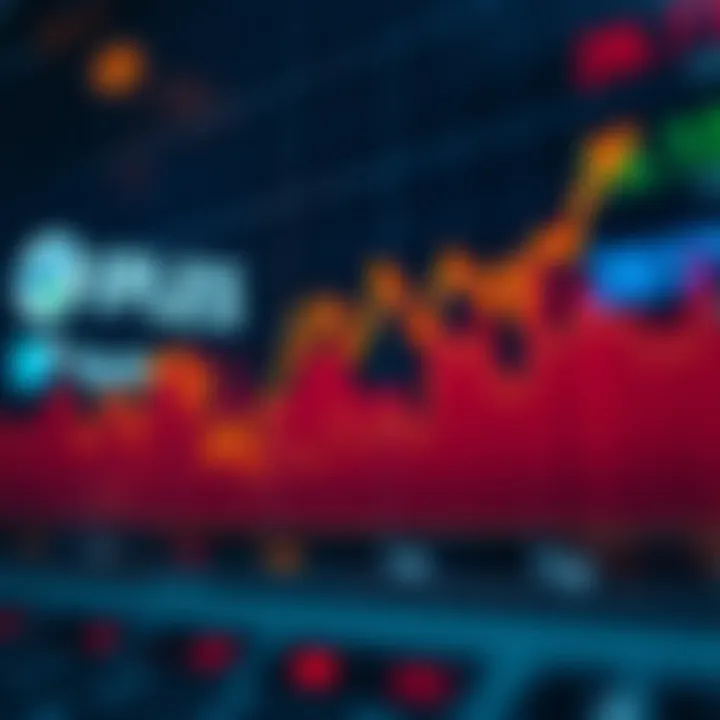 Graph showing trends and fluctuations in Ripple cryptocurrency market value over time
