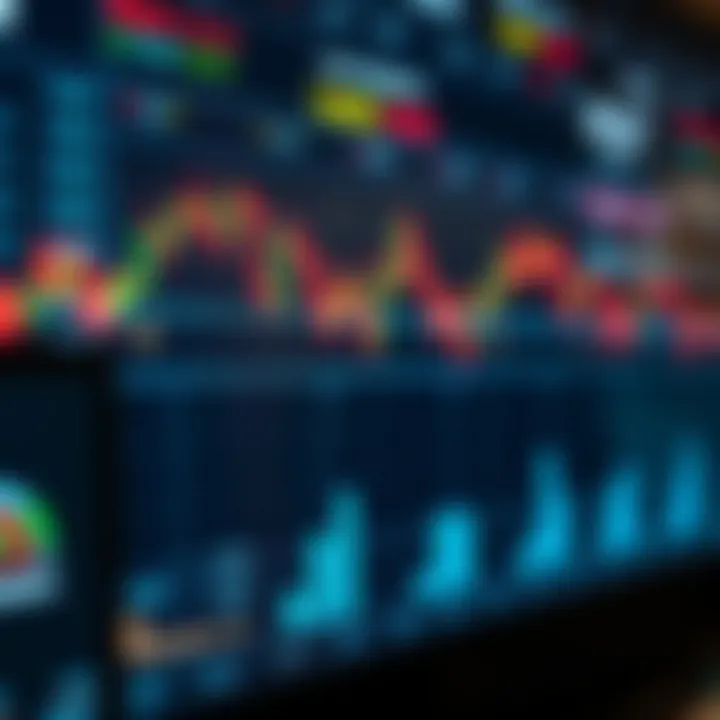 Digital interface showing automated trading algorithms operating in financial markets