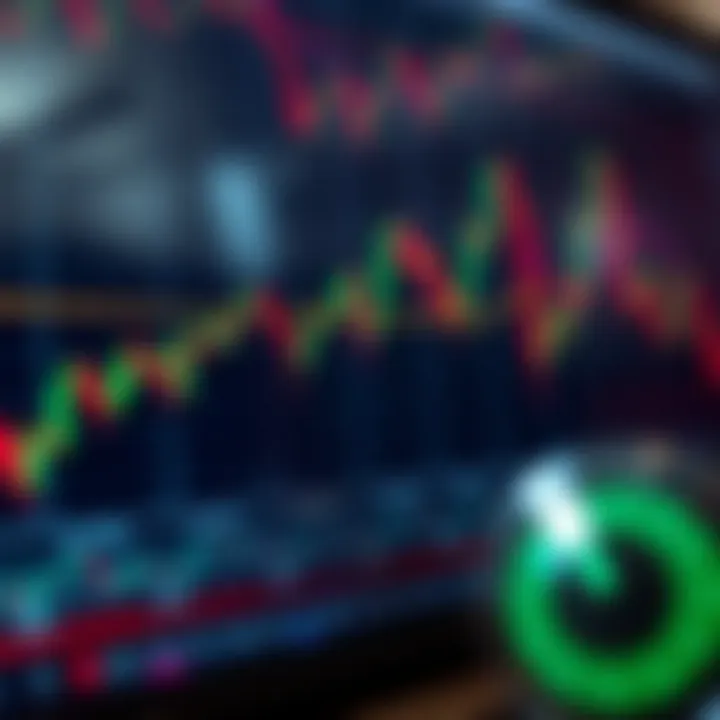 Candlestick chart illustrating trading patterns with technical indicators