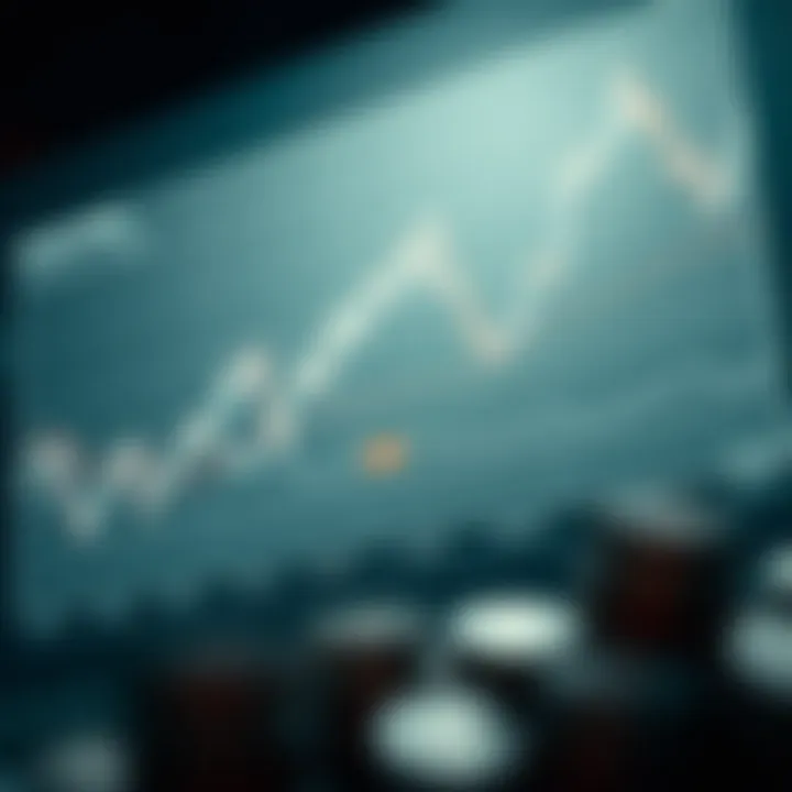 Graph displaying silver price fluctuations over time with key economic events highlighted