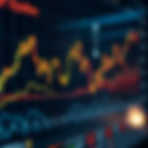 Graph displaying various stock indices trends highlighting market movement over time