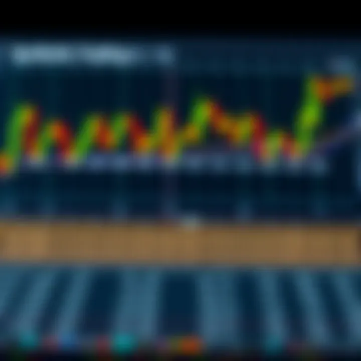 Graph comparing synthetic trading strategies and traditional trading methods for South African investors