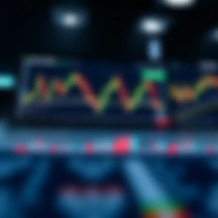 Chart showing forex trading trends and analysis on a digital platform