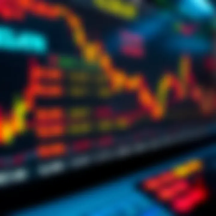 Forex trading screen showing currency pairs and pip values for accurate profit calculation