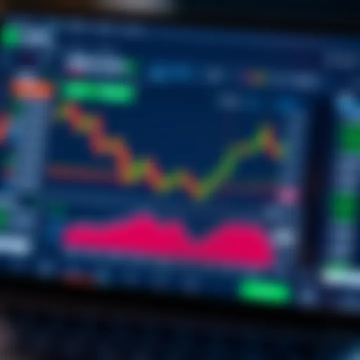 User interface of a forex trading app demo showing currency pairs and trading charts